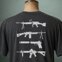 Sailor's Armory