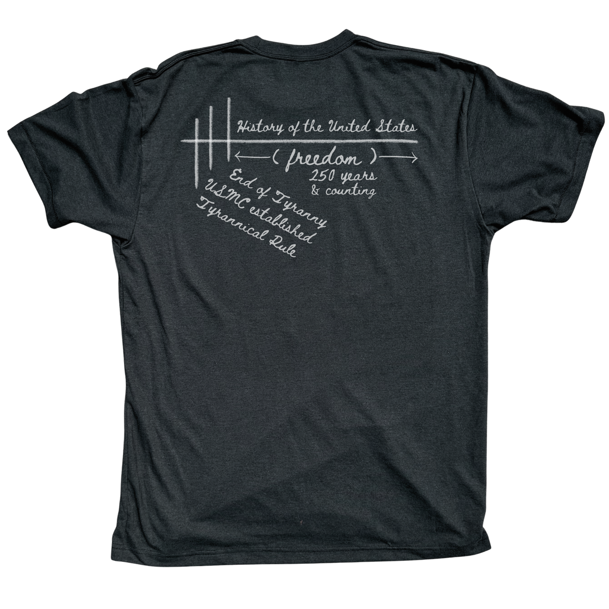 Timeline Tee